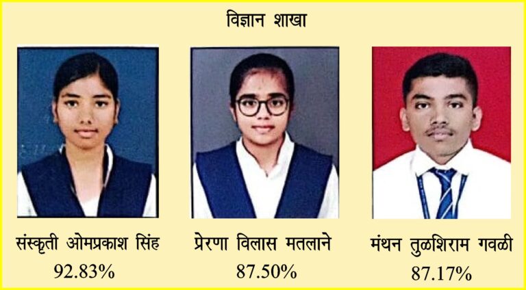 कळमेश्वरातील नगर परिषद माध्य. व उच्च माध्यमिक विद्यालयाची संस्कृती सिंह तालुक्यातून प्रथम
