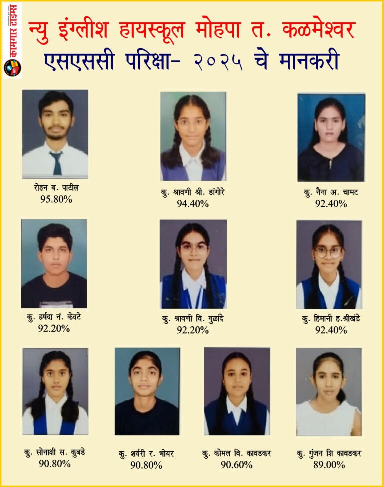 मोहप्याच्या न्यू इंग्लिश हायस्कूलची दहावीच्या निकालात गगनभरारी