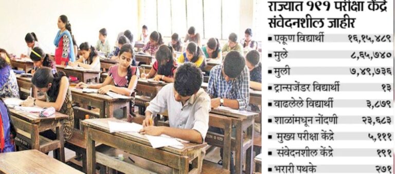 दहावीची परीक्षा आजपासून
